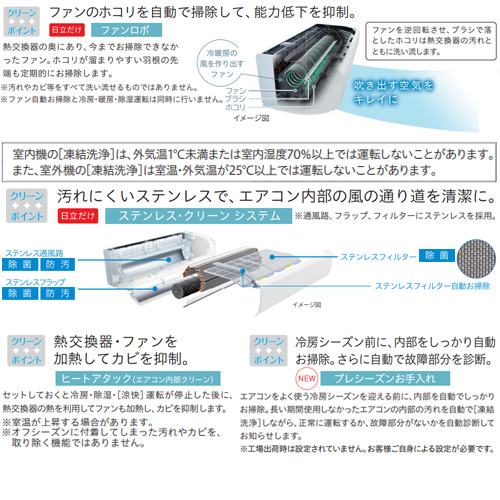 Ras V22l W Rac V22l 日立ルームエアコン Vシリーズ 100v