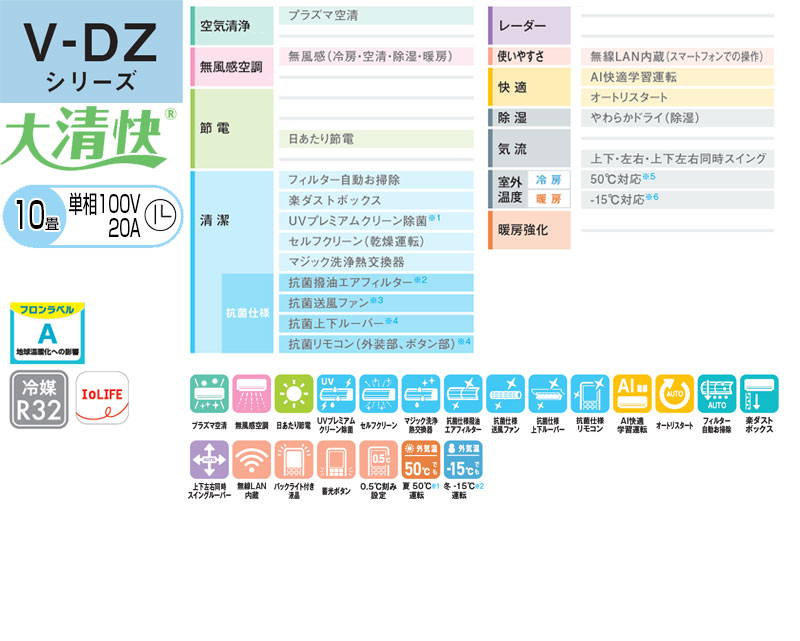 ルームエアコン[V-DZシリーズ][100V][10畳][2.8kW][ホワイト][2026年モデル]