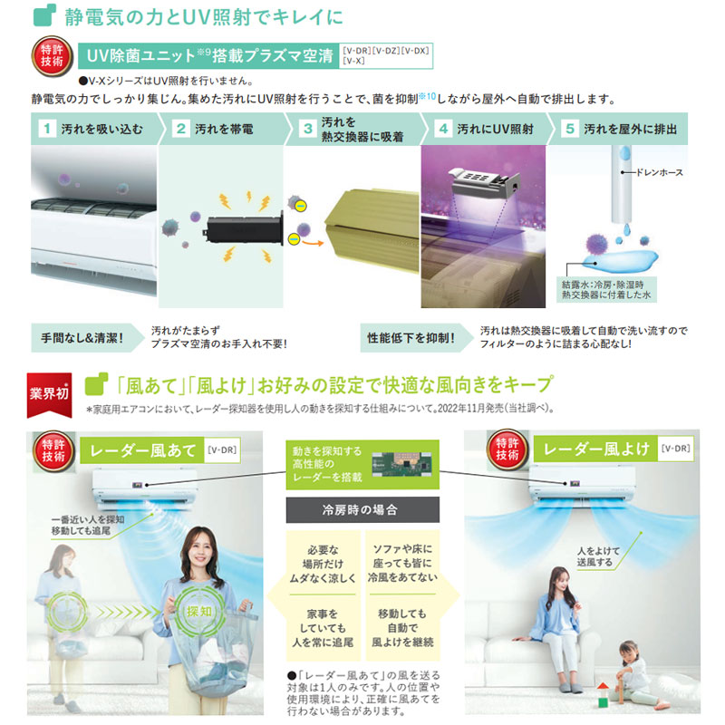 ルームエアコン[V-DRシリーズ][100V][12畳][3.6kW][ホワイト][2026年モデル]