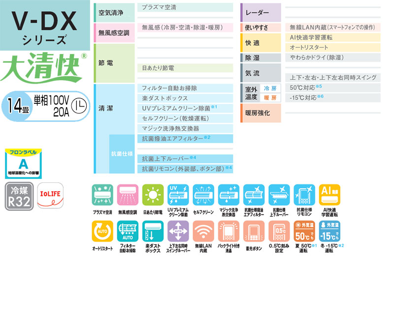 ルームエアコン[V-DXシリーズ][100V][14畳][4.0kW][ホワイト][2026年モデル]