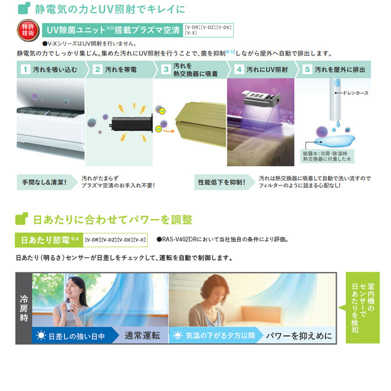 ルームエアコン[V-Xシリーズ][100V][14畳][4.0kW][ホワイト][2026年モデル]