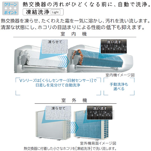 お掃除機能付きエアコン白くまくん RAS-V40K2 2021年製 白くまくん エアコン おもに14畳 日立 Vシリーズ 2024年 凍結