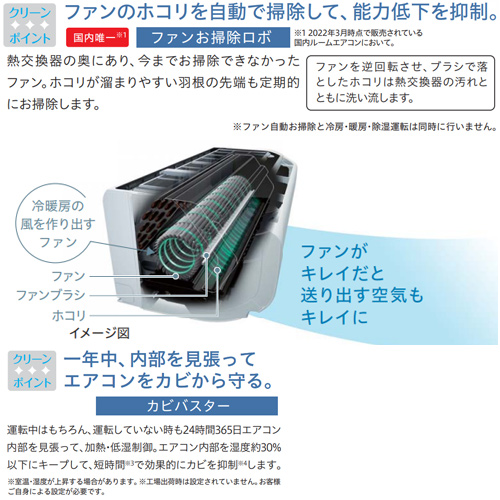 日立　ルームエアコン　RAS-SE40M2 2022年　200v 日立 ルームエアコン RAS-SE40M2 2022年 200v 日立 エアコン 14