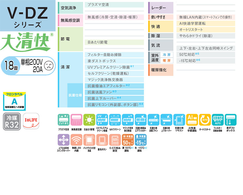 ルームエアコン[V-DZシリーズ][200V][18畳][5.6kW][ホワイト][2026年モデル]