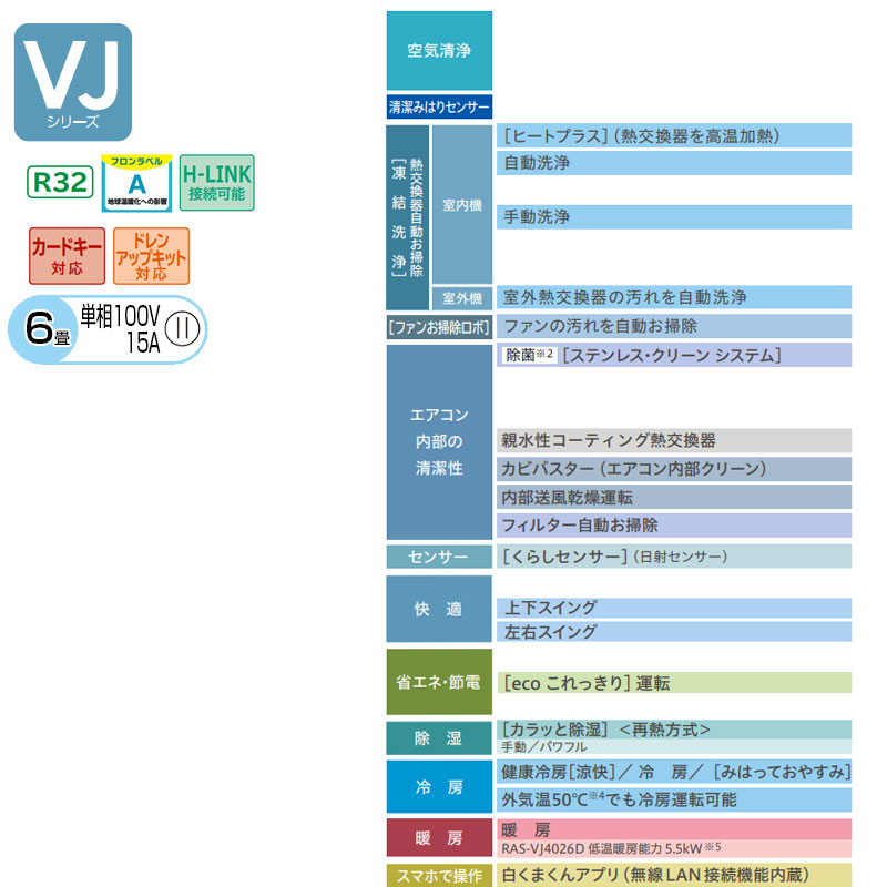 ルームエアコン[VJシリーズ][100V][6畳][2.2kW][白くまくん][スターホワイト][2026年モデル]