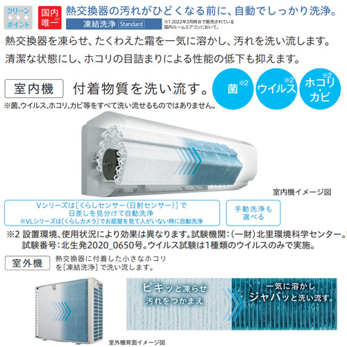 RAS-VL71M2(W)+RAC-VL71M2｜日立ルームエアコン[VLシリーズ][200V]