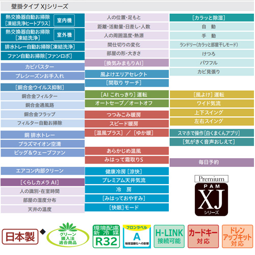 ホコリの】 日立 エアコン 3.6kw 白くまくん KWシリーズ RAS-KW36M(W