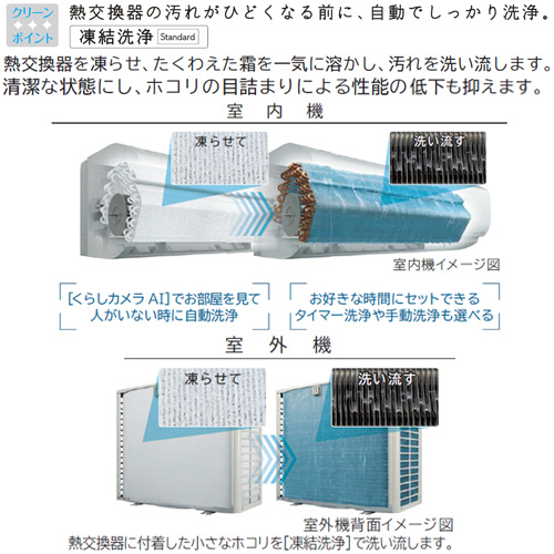 GY1026 白くまくん 冷暖房エアコン 室外機のみ RAC-AJ40K2 RAS-AJ40K2
