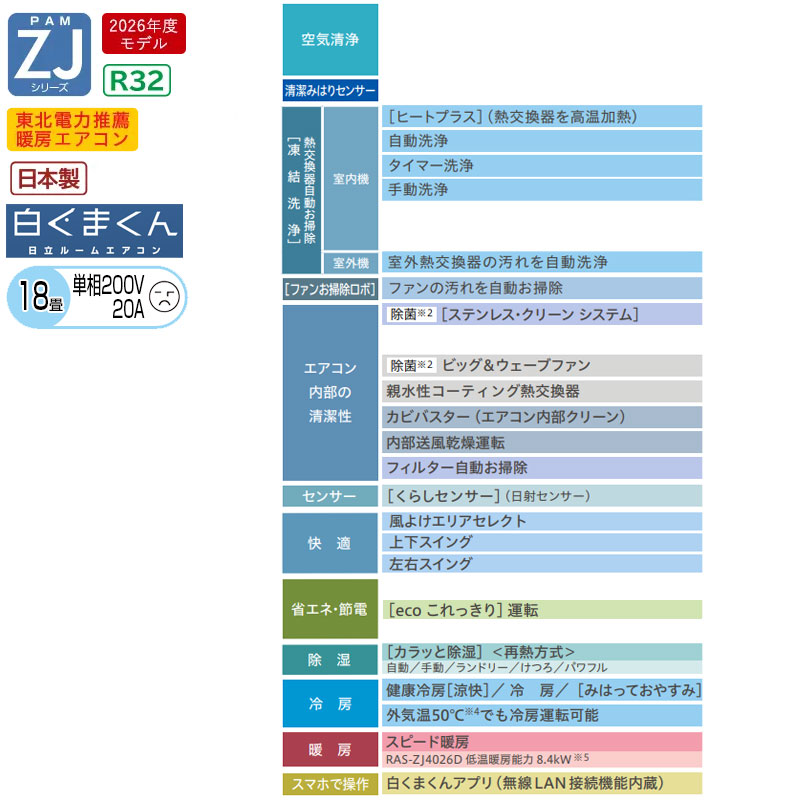 ルームエアコン[ZJシリーズ][200V][18畳][5.6kW][白くまくん][スターホワイト][2026年モデル]