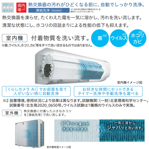 RAS-ZJ71M2(W)+RAC-ZJ71M2｜日立ルームエアコン[ZJシリーズ][200V]