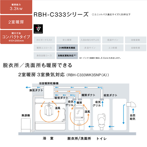RBH-C333WK3SNP(A)｜リンナイ｜○浴室暖房乾燥機 バスほっと[温水式 