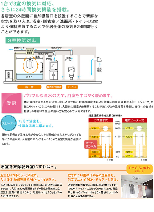 Rbh C418k3p リンナイ 浴室暖房乾燥機 バスほっと 温水式 天井埋込型 3室換気対応 開口標準タイプ 衣類乾燥 1 5坪以下 リフォームネクスト