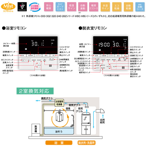 RBHM-C4101K2P｜リンナイ○浴室暖房乾燥機 バスほっと[温水式][天井埋込型]