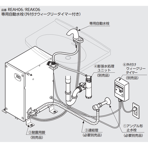 小型電気温水器 湯ぽっと TOTO REAH06型-