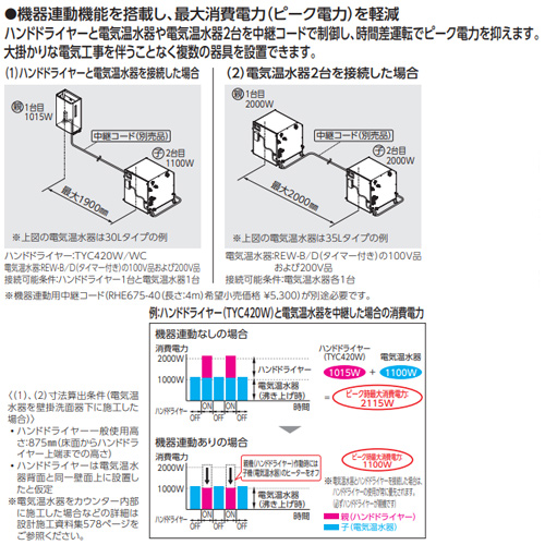 REW12A1BHSCM｜TOTO小型電気温水器 湯ぽっと[REW-Bシリーズ ...