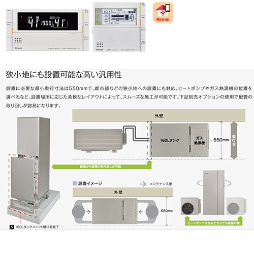 RHP-R223(S)+RTU-R1601(S)+RHBH-RJ248AW2-1+RHO-T201SS-1000+MBC-301VC