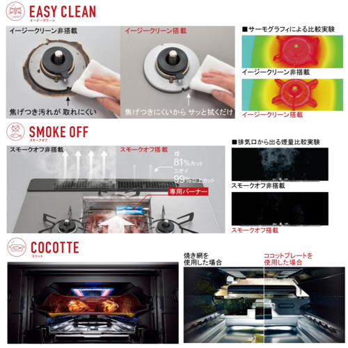 ●ビルトインガスコンロ リッセ[60cm][乾電池][ガラストップ:ナイトブラック][前面パネル：ステンレス][ごとく：ホーロー][ココットプレート(ワイド)付属][都市ガス]