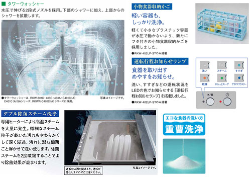 ◆【台数限定】ビルトイン食器洗い乾燥機[スライドオープンタイプ][ハイグレード][幅45cm][約6人用][ステンレスフェイス][プラズマクラスター][ダブル除菌スチーム洗浄]