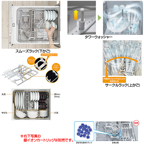 Rkw 404am Sv Sale ビルトイン食器洗い乾燥機 新設用 スライドオープン 幅45cm 奥行65cm 約5人用 扉材対応 シルバー リンナイ 住設ドットコム