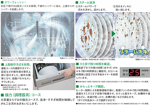 【SALE】ビルトイン食器洗い乾燥機[新設用][取替用][スライドオープン][幅60cm][奥行65cm][約8人用][ハイグレード][化粧パネル対応][シルバー]