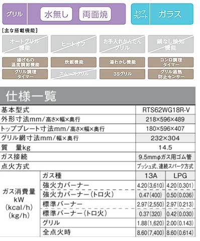 ガステーブルコンロ[ハイグレードタイプ][約59cm][ガラストップ：チャコールグレー][前面パネル：シルバー][スーパーシールド]