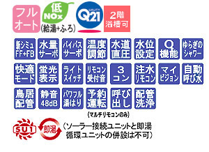 ガスふろ給湯器 ユッコUF[本体のみ][屋外据置型][フルオート][20号]