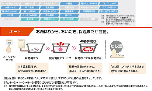 RUF-E2005SAT(A) 13A+MBC-230V(T)｜リンナイ○【SALE】ガスふろ給湯器