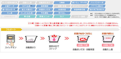 【SALE】ガス風呂給湯器 ユッコUF[エコジョーズ][浴室・台所リモコンセット][設置:フリー][屋外壁掛型][オート][24号][都市ガス]]→売り切れましたが販売価格が同じ後継品情報は「商品説明」より！