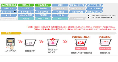 【SALE】ガスふろ給湯器 ユッコUF[エコジョーズ][浴室・台所リモコンセット][屋外据置型][フルオート][24号][RUF-E2405AGの後継品][都市ガス]