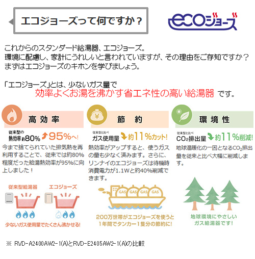 ●【SALE】ガスふろ給湯器[エコジョーズ][本体のみ][屋外壁掛型][PS設置型][オート][24号][20A][シャイニーシルバー][プロパンガス]