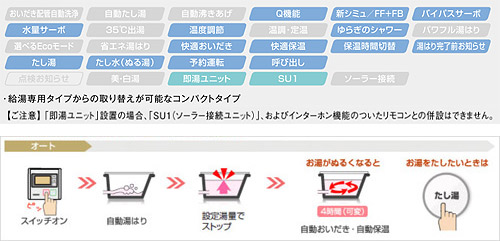 ガスふろ給湯器 ユッコUF[浴室・台所リモコンセット][壁組込設置型][オート][20号]