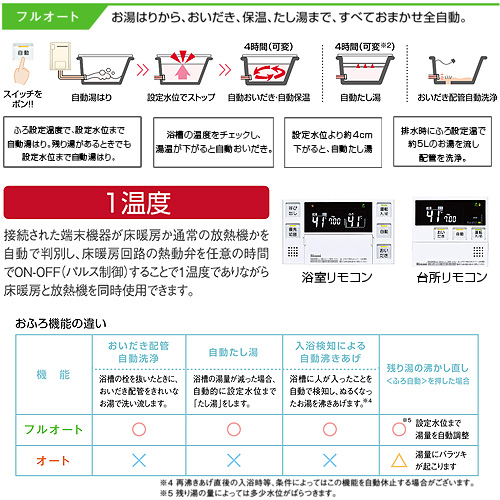 RUFH-A1610AA LPG+MBC-240V(A)｜リンナイ熱源機[台所・浴室