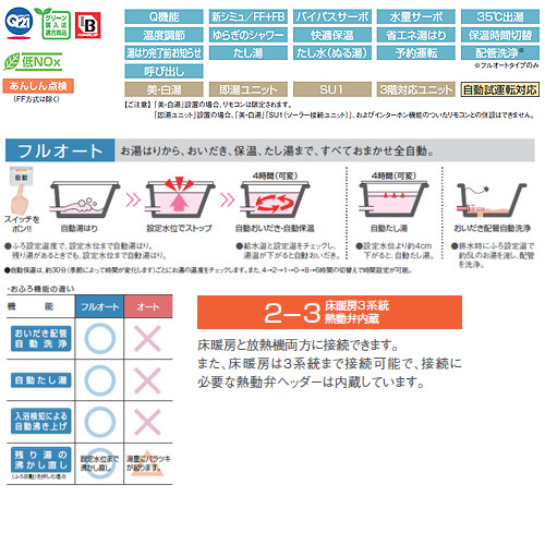 RUFH-V1613AT2-3(B)+MBC-120V(T)｜リンナイ熱源機[浴室・台所