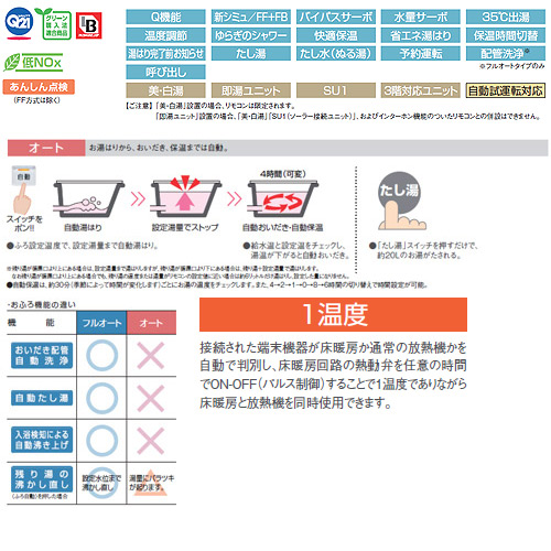 熱源機[浴室・台所リモコンセット][1温度][屋外壁掛型][PS設置型][前面排気][オート][16号]