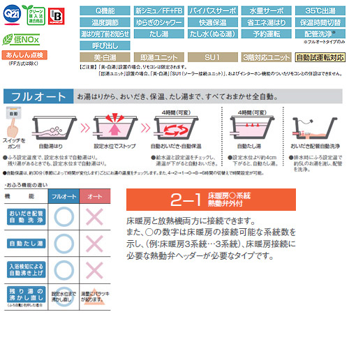 熱源機[浴室・台所リモコンセット][床暖房6系統・熱動弁外付][2-1][屋外壁掛型][PS設置型][前面排気][フルオート][24号]