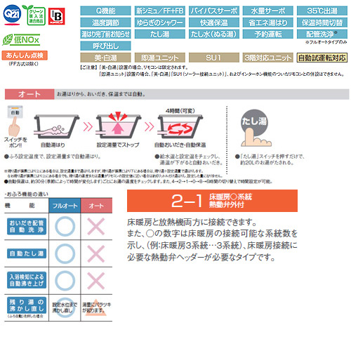 RUFH-V2403SAT2-1(B) LPG+MBC-120V(T)｜リンナイ熱源機[浴室・台所