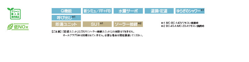 ガス給湯器 ユッコ[台所リモコンセット][PS扉内設置型][排気延長不可][給湯専用][20号]