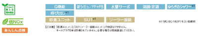 ガス給湯器 ユッコ[台所リモコンセット][PS扉内設置型][前面排気][給湯専用][24号][都市ガス]
