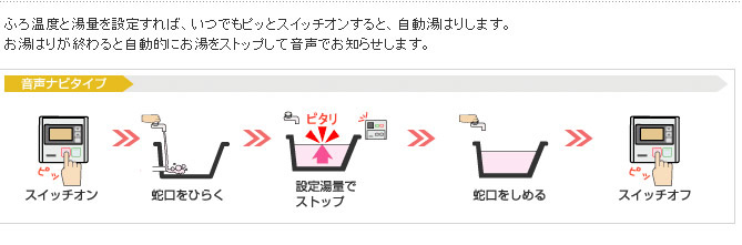 ガス給湯器 ユッコ[台所リモコンセット][屋外壁掛型][PS設置型][給湯専用][24号]