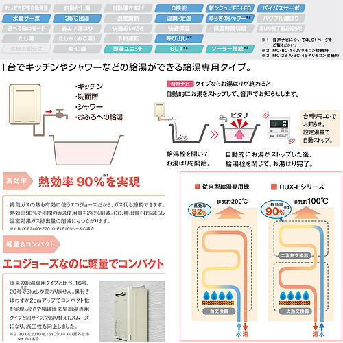 Rux E13w 13a Mc 145v リンナイ ガス給湯器 エコジョーズ 台所リモコンセット