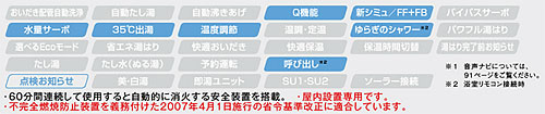ガス給湯器 ユッコ[本体+組込リモコン][屋内壁掛型][上方排気][強制排気][給湯専用][16号]