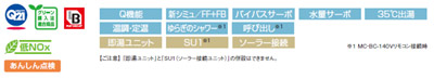 リンナイ ガス風呂給湯器 ユッコ[台所リモコンセット][屋外壁掛型][PS設置型][給湯専用][24号]