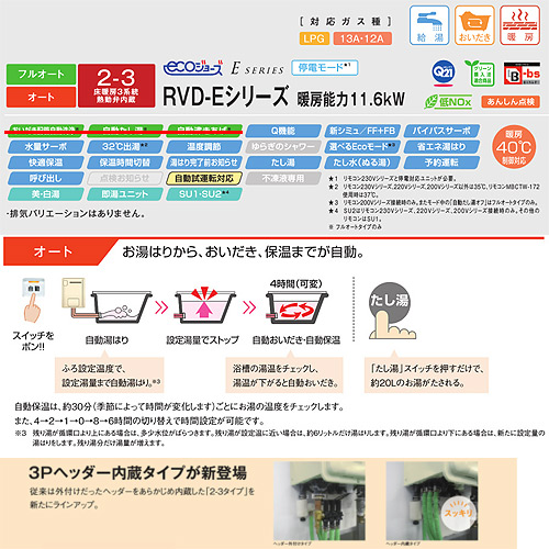 RVD-E2405SAW2-3-set LPG｜リンナイ熱源機[エコジョーズ][浴室・台所