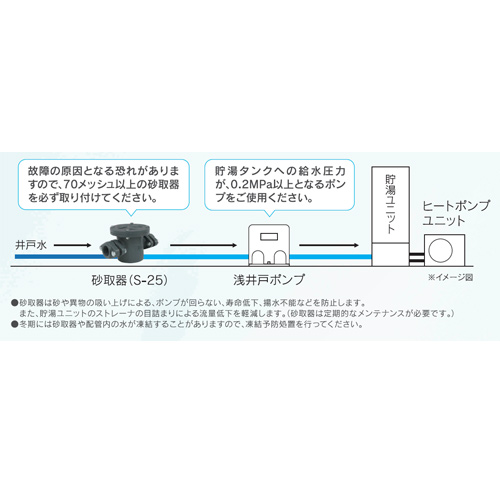 S 25 Chofu 砂取器 井戸水対応モデル用 エコキュート部材 リフォームネクスト