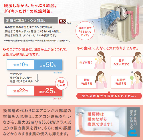 北九州市配送取付工事込み金額自動清掃 空気清掃 エアコン S28VTRXS-W