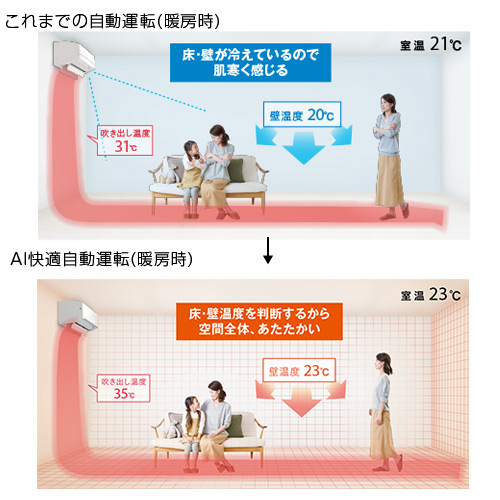 S28WTAXS-W ダイキン 10畳用エアコン 2019年型 AXシリーズ 単相100V (受発注エアコン) (/S28WTAXS-W/) S28WTAXS-W ダイキン 10畳用エアコン 2019年型 AXシリーズ 単相100V (受