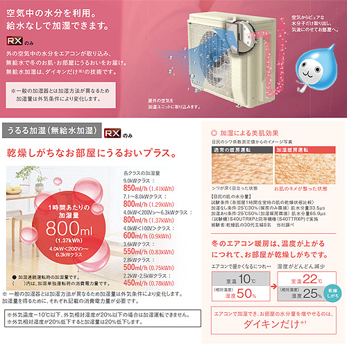 管理No.101☆ダイキン☆エアコンR40UEV-W☆14畳エアコン☆室外電源 エアコン 14畳用 ダイキン 4.0kW 200V Eシリーズ 2024年モデル