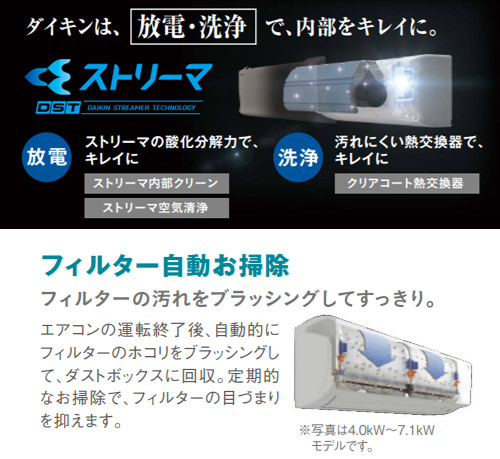 ダイキン ルームエアコン 14畳S40WTCXP 2019年製 d4164 S40WTCXP-W｜ダイキンルームエアコン[CXシリーズ][200V]