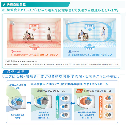 F63ZTAXP-W+R63ZAXP｜ダイキンルームエアコン[AXシリーズ][200V]