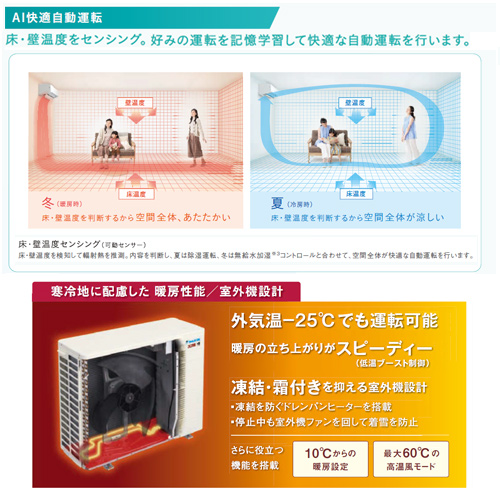 DAIKIN スゴ暖エアコン 23畳用　F71ZTDXP-W 2022年製 DAIKIN スゴ暖エアコン 23畳用 F71ZTDXP-W 2022年製 エアコン